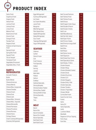 Garlic/Fresh 102
Grapefruit/Fresh 102
Grapes/Fresh 102
Herbs/Fresh 102
Lemons/Fresh 102
Lettuce/Fresh 102
Limes/Fresh 102
Melons/Fresh 102
Mushrooms/Fresh 102
Onions/Fresh 103
Oranges/Fresh 103
Parsley/Fresh 103
Peppers/Fresh 103
Potatoes  Hash Browns/
Fresh 103
Spinach/Fresh 103
Spring Mix/Fresh 103
Squash/Fresh 103
Tofu  Tempeh 104
Tomatoes/Fresh 104
Vegetables/Processed 104
Vegetables Misc./Fresh 105
DAIRY 
REFRIGERATED
Avocado Products 107
Butter 107
Butter Blends 107
Cheese/American 107
Cheese/Blends 108
Cheese/Blue, Gorgonzola 108
Cheese/Cheddar 108
Cheese/Cream 108
Cheese/Goat 108
Cheese/Jack 108
Cheese/Misc. Domestic 108
Cheese/Misc. Imported 109
Cheese/Mozzarella 109
Cheese/Parmesan 110
Cheese/Provolone 110
Cheese/Romano 110
Cheese/Swiss 110
Cottage Cheese 110
Cream Cooking/Refrigerated 110
Creamers/Refrigerated 110
Eggs/Refrigerated 113
Hummus/Refrigerated 113
Ice Cream 113
Ice Cream/Novelties 114
Juice/Fresh 114
Margarine 115
Milk/Refrigerated 115
Plant Based/Dairy 116
Salads/Refrigerated 116
Salsa/Refrigerated 116
Sour Cream 116
Toppings/Refrigerated 116
Yogurt/Refrigerated 116
SEAFOOD
Calamari 121
Catfish 121
Clams/Frozen 121
Cod 121
Crab Products 121
Fish/Specialty 122
Halibut 122
Herring 122
Lobster 122
Mahi Mahi 122
Pollock 122
Salmon 123
Scallops 123
Seafood/Specialty 123
Shrimp/Breaded 123
Shrimp/Cooked, Peeled 123
Shrimp/Raw, Peeled 123
Shrimp/Shell-On Raw 123
Shrimp/Specialty 124
Tilapia 124
Tuna 124
MEAT
Bacon 127
Bacon Bits 127
Bacon/Canadian 128
Bacon/Pre-Cooked 128
Bacon/Specialty 128
Beef Bulk/Fresh 128
Beef Bulk/Frozen 128
Beef Corned/Pastrami 129
Beef Patties/Fresh 129
Beef Patties/Frozen 129
Beef/Choice 129
Beef/Copper Creek Angus 130
Beef/Double R Ranch 130
Beef/Greater Omaha 130
Beef/Liver 131
Beef/Miscellaneous 131
Beef/No-Roll, Select 131
Beef/Open Prairie 131
Beef/Portion Steaks 131
Beef/Premium Angus Beef 131
Beef/Prime 131
Beef/Ribs 131
Beef/Roast 131
Beef/Santa Carota 131
Beef/Signature 131
Beef/Snake River Farms 132
Beef/Specialty  Game 132
Beef/Steaks, Fritters 132
Chicken Breasts 132
Chicken Wings 133
Chicken/Breaded Cooked 133
Chicken/Diced 133
Chicken/Drummies 133
Chicken/I.Q.F. 133
Chicken/Nuggets 134
Chicken/Patty, Fillet 134
Chicken/Specialty 134
Chicken/Tenders 134
Chicken/Thigh Meat 136
Chicken/Whole 136
Corned Beef Hash 136
Duck/Cornish Hens 136
Franks 136
Hams 137
Hams/Pit 138
Hams/Specialty 138
Lamb 139
Luncheon Meats 139
Meatballs 139
Pepperoni  Pizza Topping 140
Pork Chops 141
Pork Ribs 141
PRODUCT INDEX
180
 