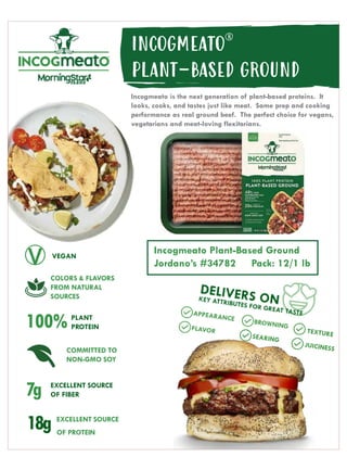 incogmeato®
plant-based ground
VEGAN
COLORS  FLAVORS
FROM NATURAL
SOURCES
18g EXCELLENT SOURCE
OF PROTEIN
PLANT
PROTEIN
100%
COMMITTED TO
NON-GMO SOY
7g EXCELLENT SOURCE
OF FIBER
Incogmeato Plant-Based Ground
Jordano’s #34782 Pack: 12/1 lb
Incogmeato is the next generation of plant-based proteins. It
looks, cooks, and tastes just like meat. Same prep and cooking
performance as real ground beef. The perfect choice for vegans,
vegetarians and meat-loving flexitarians.
 