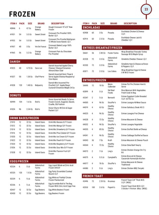ITEM # PACK SIZE BRAND DESCRIPTION ITEM # PACK SIZE BRAND DESCRIPTION
40846 6 67 Oz
Orange
Bakery
Dough Croissant 15x23 Raw
Frozen
41931 54 3.5 Oz Sweet Street
Croissant Pre-Proofed 100%
Butter I.Q.F.
41933 54 3.5 Oz Sweet Street
Croissant Pre-Proofed Multigrain
12 Whole Grain/Seeds I.Q.F.
41957 48 3 Oz Vie De France
Croissant Baked Large 100%
Butter I.Q.F.
41965 56 3.2 Oz
Orange
Bakery
Croissant Pain Au Chocolate
Pre-Proofed
DANISH
41025 48 4.75 Oz Sara Lee
Danish Assorted Apple/Cherry
Cheese/ Cheese/Cinnamon
Almond Bear Claw
41027 50 1.30 Oz Chef Pierre
Danish Assorted Demi Thaw 
Serve Apple/Cheese/Raspberry/
Cinn Raisin
41028 120 1.48 Oz Belpastry
Danish Mini Assorted Pre-
Proofed I.Q.F. Apple/Rasp/
Custard/Cinnamon/Maple 24 Ea
DONUTS
40999 104 1.6 Oz Rich's
Donut Assorted Ready To Serve
Frozen Crunch, Sugared, Glazed,
Cruelle, Old Fashion
41024 96 2.34 Oz Rich's
Donut Churro W/Cinn  Sugar
Packet I.Q.F
DRINK BASES/FROZEN
21010 12 32 Oz Island Oasis Drink Mix Banana G/F Frozen
21012 12 32 Oz Island Oasis Drink Mix Mango G/F Frozen
21014 12 32 Oz Island Oasis Drink Mix Strawberry G/F Frozen
21016 12 32 Oz Island Oasis Drink Mix Pina Colada G/F Frozen
21020 12 32 Oz Island Oasis Drink Mix Ice Cream G/F Frozen
21022 12 32 Oz Island Oasis Drink Mix Peach G/F Frozen
21024 12 32 Oz Island Oasis Drink Mix Raspberry G/F Frozen
21026 12 32 Oz Island Oasis Drink Mix Sour Mix G/F Frozen
21028 12 32 Oz Island Oasis
Drink Mix Passion Fruit G/F
Frozen
EGGS/FROZEN
42324 6 5 Lb
Abbotsford
Farms
Egg Liquid Whole w/Citric Acid
Frozen AHCCF
42325 120 1.5 Oz
Abbotsford
Farms
Egg Patty Scrambled Cooked
Round I.Q.F
42329 6 5 Lb
Abbotsford
Farms
Egg White w/Triethyl Citrate
Frozen Pasteurized
42336 6 5 Lb
Abbotsford
Farms
Egg Scramble Boil In The Bag
Frozen With Citric Acid Cage Free
42447 12 32 Oz Egg Beaters Egg White Beaters Frozen
42450 12 32 Oz Egg Beaters Egg Beaters Frozen
ENCHILADAS
42908 60 3 Oz Posada
Enchilada Chicken  Cheese
I.Q.F.
42914 60 2.5 Oz Posada
Enchilada Cheese Jack 
Cheddar I.Q.F.
ENTREES BREAKFAST/FROZEN
36661 56 2.85 Oz Foster Farms
Wrap Breakfast Pancake Turkey
Sausage W/G/Maple Syrup
42328 72 3.5 Oz
Abbotsford
Farms
Omelette Cheddar Cheese I.Q.F.
42330 72 3.5 Oz
Abbotsford
Farms
Omelette Ham  Cheese w/Onion
 Peppers I.Q.F.
42871 72 2.5 Oz Los Cabos
Wrap Breakfast Eggs  Cheese
I/W W/G Frozen
ENTREES/FROZEN
34690 12 10 Oz
Marie
Callender
Entree Pot Pie Chicken Heat 
Serve
42899 8 3 Lb
Del Real
Foods
Rice Mexican With Vegetables
Fresh Cook In Bag
43347 2 5 Lb Bernardi
Entree Eggplant Cutlet Breaded
I.Q.F. 65 Per Cs
44005 4 96 Oz Stouffer's Entree Lasagna W/Meat Sauce
44019 4 63 Oz
Healthy
Choice
Entree Salisbury Steak 48 Ct
44025 4 96 Oz
Healthy
Choice
Entree Lasagna Five Cheese
44028 4 72 Oz
Healthy
Choice
Entree Macaroni  Cheese
44032 4 96 Oz Stouffer's Entree Lasagna Vegetable
44035 4 85 Oz
Healthy
Choice
Entree Stuffed Shells w/Cheese
44041 4 96 Oz
Healthy
Choice
Entree Cabbage Stuffed w/Sauce
44043 36 7 Oz Kraft Entree Macaroni  Cheese Pouch
44044 4 72 Oz
Healthy
Choice
Entree Stew Beef Hearty
44073 2 7 Lb Ling's
Entree Chicken Orange Stir Fry
Kit
44075 4 5.5 Lb Campbell's
Entree Broccoli  Cheese
Casserole Homestyle Kitchen
44077 4 76 Oz Stouffer's
Entree Macaroni  Cheese
Traditional
44080 2 5 Lb Ling's Entree Chicken BBQ Teriyaki
FRENCH TOAST
43496 72 2.55 Oz Krusteaz
French Toast 3/4 Thick W/G
I.Q.F. (WGE)
43524 100 2.6 Oz Papetti's
French Toast Stick W/G I.Q.F.
3 Sticks=1 Portion .88oz (WGE)
FROZEN
23
 