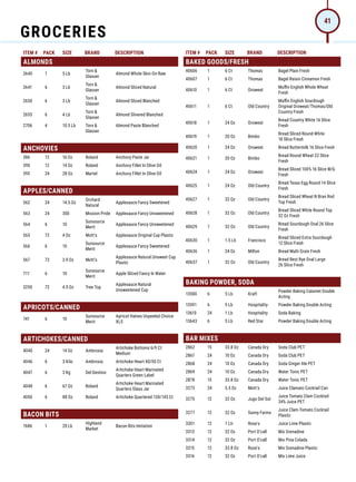 ITEM # PACK SIZE BRAND DESCRIPTION ITEM # PACK SIZE BRAND DESCRIPTION
ALMONDS
2640 1 5 Lb
Torn 
Glasser
Almond Whole Skin-On Raw
2641 6 3 Lb
Torn 
Glasser
Almond Sliced Natural
2650 6 3 Lb
Torn 
Glasser
Almond Sliced Blanched
2655 6 4 Lb
Torn 
Glasser
Almond Slivered Blanched
2706 4 10.5 Lb Torn 
Glasser
Almond Paste Blanched
ANCHOVIES
386 12 16 Oz Roland Anchovy Paste Jar
390 12 14 Oz Roland Anchovy Fillet In Olive Oil
395 24 28 Oz Martel Anchovy Fillet In Olive Oil
APPLES/CANNED
562 24 14.5 Oz
Orchard
Natural
Applesauce Fancy Sweetened
563 24 300 Mission Pride Applesauce Fancy Unsweetened
564 6 10
Sunsource
Merit
Applesauce Fancy Unsweetened
565 72 4 Oz Mott's Applesauce Original Cup Plastic
566 6 10
Sunsource
Merit
Applesauce Fancy Sweetened
567 72 3.9 Oz Mott's
Applesauce Natural Unsweet Cup
Plastic
711 6 10
Sunsource
Merit
Apple Sliced Fancy In Water
3250 72 4.5 Oz Tree Top
Applesauce Natural
Unsweetened Cup
APRICOTS/CANNED
741 6 10
Sunsource
Merit
Apricot Halves Unpeeled Choice
XLS
ARTICHOKES/CANNED
4040 24 14 Oz Ambrosia
Artichoke Bottoms 6/9 Ct
Medium
4046 6 3 Kilo Ambrosia Artichoke Heart 40/50 Ct
4047 6 3 Kg Del Destino
Artichoke Heart Marinated
Quarters Green Label
4048 6 67 Oz Roland
Artichoke Heart Marinated
Quarters Glass Jar
4050 6 88 Oz Roland Artichoke Quartered 130/145 Ct
BACON BITS
7686 1 20 Lb
Highland
Market
Bacon Bits Imitation
BAKED GOODS/FRESH
40606 1 6 Ct Thomas Bagel Plain Fresh
40607 1 6 Ct Thomas Bagel Raisin Cinnamon Fresh
40610 1 6 Ct Oroweat
Muffin English Whole Wheat
Fresh
40611 1 6 Ct Old Country
Muffin English Sourdough
Original Oroweat/Thomas/Old
Country Fresh
40618 1 24 Oz Oroweat
Bread Country White 16 Slice
Fresh
40619 1 20 Oz Bimbo
Bread Sliced Round White
18 Slice Fresh
40620 1 24 Oz Oroweat Bread Buttermilk 16 Slice Fresh
40621 1 20 Oz Bimbo
Bread Round Wheat 22 Slice
Fresh
40624 1 24 Oz Oroweat
Bread Sliced 100% 16 Slice W/G
Fresh
40625 1 24 Oz Old Country
Bread Texas Egg Round 14 Slice
Fresh
40627 1 32 Oz Old Country
Bread Sliced Wheat N Bran Rnd
Top Fresh
40628 1 32 Oz Old Country
Bread Sliced White Round Top
32 Oz Fresh
40629 1 32 Oz Old Country
Bread Sourdough Oval 26 Slice
Fresh
40630 1 1.5 Lb Francisco
Bread Sliced Extra Sourdough
12 Slice Fresh
40636 1 24 Oz Milton Bread Multi Grain Fresh
40637 1 32 Oz Old Country
Bread Rest Rye Oval Large
26 Slice Fresh
BAKING POWDER, SODA
13580 6 5 Lb Kraft
Powder Baking Calumet Double
Acting
13591 6 5 Lb Hospitality Powder Baking Double Acting
13610 24 1 Lb Hospitality Soda Baking
13643 6 5 Lb Red Star Powder Baking Double Acting
BAR MIXES
2862 15 33.8 Oz Canada Dry Soda Club PET
2867 24 10 Oz Canada Dry Soda Club PET
2868 24 10 Oz Canada Dry Soda Ginger Ale PET
2869 24 10 Oz Canada Dry Water Tonic PET
2878 15 33.8 Oz Canada Dry Water Tonic PET
3273 24 5.5 Oz Mott's Juice Clamato Cocktail Can
3275 12 32 Oz Jugo Del Sol
Juice Tomato Clam Cocktail
34% Juice PET
3277 12 32 Oz Sunny Farms
Juice Clam-Tomato Cocktail
Plastic
3301 12 1 Ltr Rose's Juice Lime Plastic
3313 12 32 Oz Port O'call Mix Grenadine
3314 12 32 Oz Port O'call Mix Pina Colada
3315 12 33.8 Oz Rose's Mix Grenadine Plastic
3316 12 32 Oz Port O'call Mix Lime Juice
GROCERIES
41
 