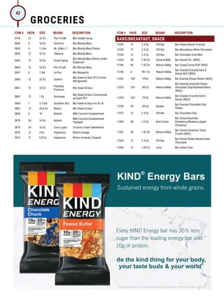 ITEM # PACK SIZE BRAND DESCRIPTION ITEM # PACK SIZE BRAND DESCRIPTION
*The leading energy bar has 21g of sugar in a 68g bar, each KIND Energy bar has 13g of sugar in a 60g bar.
Sustained energy from whole grains.
®
KIND Energy Bars
Every KIND Energy bar has 35% less
sugar than the leading energy bar and
10g of protein.
do the kind thing for your body,
®
your taste buds  your world
3318 12 32 Oz Port O'Call Mix Simple Syrup
3830 6 16 Oz Demitri's Mix Bloody Mary
3834 6 1 Liter Mr.  Mrs. T Mix Bloody Mary Plastic
3835 12 32 Oz Tabasco Mix Bloody Mary
3842 12 32 Oz Ocean Spray
Mix Bloody Mary Plastic w/Bar
Dispenser
3844 12 32 Oz Port O'call Mix Bloody Mary
3847 4 1 Gal La Paz Mix Margarita
3860 12 32 Oz Sunkist
Mix Sweet  Sour RTU Carton
Refrigerated
3861 12 32 Oz
Paradise
Premium
Mix Sweet  Sour
3862 12 1 Qt Quickway
Mix Sweet  Sour Concentrate
w/Foam PET
3864 1 2.5 Gal Southern Sun Mix Sweet  Sour 4+1 B-I-B
3867 12 33.8 Oz Rose's Mix Sweet  Sour
3868 6 10 Roland Milk Coconut Unsweetened
3870 24 14 Oz Roland
Milk Coconut Unsweetened
Thailand
3873 24 15 Oz Coco Lopez Coconut Cream Sweetened
3874 12 4 Oz Angostura Bitters Orange
3876 12 6.8 Oz Angostura Bitters Aromatic Original
BARS/BREAKFAST, SNACK
11242 12 2.4 Oz Clif Bar Bar Peanut Butter Crunchy
11243 12 2.4 Oz Clif Bar Bar Macadamia White Chocolate
11244 12 2.4 Oz Clif Bar Bar Chocolate Cool Mint
11245 96 1.42 Oz General Mills Bar Cereal Trix (WGE)
11246 96 1.42 Oz Nature Valley Bar Cereal Cocoa Puff (WGE)
11250 6 18/1.5z Nature Valley
Bar Granola Crunchy Oats 
Honey W/G (WGE)
11252 144 .74 Oz Nature Valley Bar Granola Peanut Butter (WGE)
11253 120 .89 Oz Nature Valley
Bar Granola Assorted Chewy
Chocolate Chip/Oatmeal Raisin
(WGE)
11254 144 .74 Oz Nature Valley
Bar Granola Crunchy Oats'n
Honey (WGE)
11256 96 .84 Oz Quaker
Bar Granola Chocolate Chip
Chewy
11257 12 2.4 Oz Clif Bar Bar Chocolate Chip
11260 48 1.3 Oz Nutri-Grain
Bar Cereal Assorted
Strawberry,Blueberry,Apple
Cinnamon
11261 96 1.42 Oz Nature Valley
Bar Cereal Cinnamon Toast
Crunch (WGE)
11264 12 2.4 Oz Clif Bar
Bar Peanut Butter Banana Dark
Chocolate
11266 15 1.69 Oz Luna Bar Lemon Zest
GROCERIES
42
 