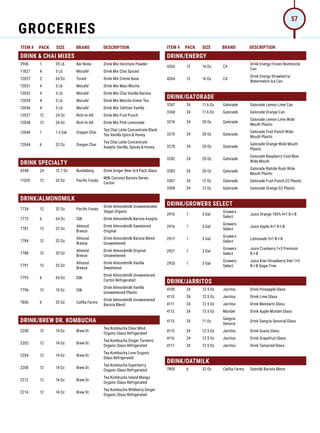 ITEM # PACK SIZE BRAND DESCRIPTION ITEM # PACK SIZE BRAND DESCRIPTION
DRINK  CHAI MIXES
2900 1 25 Lb Bar None Drink Mix Horchata Powder
11827 4 3 Lb Mocafe' Drink Mix Chai Spiced
12027 2 64 Oz Torani Drink Mix Creme Base
12031 4 3 Lb Mocafe' Drink Mix Maui Mocha
12032 4 3 Lb Mocafe' Drink Mix Chai Vanilla Barista
12034 4 3 Lb Mocafe' Drink Mix Matcha Green Tea
12036 4 3 Lb Mocafe' Drink Mix Tahitian Vanilla
12037 12 24 Oz Rich-In-All Drink Mix Fruit Punch
12038 12 24 Oz Rich-In-All Drink Mix Pink Lemonade
12040 1 1.5 Gal Oregon Chai
Tea Chai Latte Concentrate Black
Tea Vanilla Spice  Honey
12044 6 32 Oz Oregon Chai
Tea Chai Latte Concentrate
Aseptic Vanilla, Spices  Honey
DRINK SPECIALTY
4348 24 12.7 Oz Bundaberg Drink Ginger Beer 6/4 Pack Glass
11520 12 32 Oz Pacific Foods
Milk Coconut Barista Series
Carton
DRINK/ALMONDMILK
7734 12 32 Oz Pacific Foods
Drink Almondmilk Unsweetended
Vegan Organic
7772 6 64 Oz Silk Drink Almondmilk Barista Aseptic
7781 12 32 Oz
Almond
Breeze
Drink Almondmilk Sweetened
Original
7784 12 32 Oz
Almond
Breeze
Drink Almondmilk Barista Blend
Unsweetened
7788 12 32 Oz
Almond
Breeze
Drink Almondmilk Original
Unsweetened
7791 12 32 Oz
Almond
Breeze
Drink Almondmilk Vanilla
Sweetened
7793 6 64 Oz Silk
Drink Almondmilk Unsweetened
Carton Refrigerated
7796 12 10 Oz Silk
Drink Almondmilk Vanilla
Unsweetened Plastic
7806 6 32 Oz Califia Farms
Drink Almondmilk Unsweetened
Barista Blend
DRINK/BREW DR. KOMBUCHA
2200 12 14 Oz Brew Dr.
Tea Kombucha Clear Mind
Organic Glass Refrigerated
2202 12 14 Oz Brew Dr.
Tea Kombucha Ginger Turmeric
Organic Glass Refrigerated
2204 12 14 Oz Brew Dr.
Tea Kombucha Love Organic
Glass Refrigerated
2208 12 14 Oz Brew Dr.
Tea Kombucha Superberry
Organic Glass Refrigerated
2212 12 14 Oz Brew Dr.
Tea Kombucha Island Mango
Organic Glass Refrigerated
2214 12 14 Oz Brew Dr.
Tea Kombucha Wildberry Ginger
Organic Glass Refrigerated
DRINK/ENERGY
4260 12 16 Oz C4
Drink Energy Frozen Bombsicle
Can
4264 12 16 Oz C4
Drink Energy Strawberry/
Watermelon Ice Can
DRINK/GATORADE
3267 24 11.6 Oz Gatorade Gatorade Lemon Lime Can
3268 24 11.6 Oz Gatorade Gatorade Orange Can
3274 24 20 Oz Gatorade
Gatorade Lemon Lime Wide
Mouth Plastic
3276 24 20 Oz Gatorade
Gatorade Fruit Punch Wide
Mouth Plastic
3278 24 20 Oz Gatorade
Gatorade Orange Wide Mouth
Plastic
3282 24 20 Oz Gatorade
Gatorade Raspberry Cool Blue
Wide Mouth
3283 24 20 Oz Gatorade
Gatorade Riptide Rush Wide
Mouth Plastic
3307 24 12 Oz Gatorade Gatorade Fruit Punch G2 Plastic
3308 24 12 Oz Gatorade Gatorade Orange G2 Plastic
DRINK/GROWERS SELECT
2910 1 3 Gal
Growers
Select
Juice Orange 100% 4+1 B-I-B
2916 1 3 Gal
Growers
Select
Juice Apple 4+1 B-I-B
2917 1 3 Gal
Growers
Select
Lemonade 5+1 B-I-B
2921 1 3 Gal
Growers
Select
Juice Cranberry 1+3 Premium
B-I-B
2930 1 3 Gal
Growers
Select
Juice Kiwi-Strawberry Diet 1+5
B-I-B Sugar Free
DRINK/JARRITOS
4109 24 12.5 Oz Jarritos Drink Pineapple Glass
4110 24 12.5 Oz Jarritos Drink Lime Glass
4111 24 12.5 Oz Jarritos Drink Mandarin Glass
4112 24 12.5 Oz Mundet Drink Apple Mundet Glass
4113 24 11 Oz
Sangria
Senoria
Drink Sangria Senorial Glass
4115 24 12.5 Oz Jarritos Drink Guava Glass
4116 24 12.5 Oz Jarritos Drink Grapefruit Glass
4117 24 12.5 Oz Jarritos Drink Tamarind Glass
DRINK/OATMILK
7805 6 32 Oz Califia Farms Oatmilk Barista Blend
GROCERIES
57
 