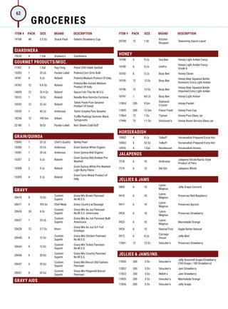 ITEM # PACK SIZE BRAND DESCRIPTION ITEM # PACK SIZE BRAND DESCRIPTION
19708 48 3.5 Oz Snack Pack Gelatin Strawberry Cup
GIARDINERA
15630 4 1 Gal Giuliano's Giardiniera
GOURMET PRODUCTS/MISC.
11742 3 1 Gal Huy Fong Paste Chili Oelek Sambal
13303 1 25 Lb Packer Label Polenta Corn Grits Bulk
14741 4 5 Lb Roland Polenta Medium Product Of Italy
14743 12 8.8 Oz Roland
Polenta Mix Instant Medium
Product Of Italy
14859 12 25.4 Oz Roland Sauce Fish Thai No M.S.G.
15513 1 14 Oz Roland Noodle Rice Hsinchu Formosa
15555 12 32 Oz Roland
Tahini Paste Pure Sesame
Product Of Isreal
15559 1 40 Lb Ambrosia Tahini Creamy Pure Sesame
18256 12 140 Gm Urbani
Truffle Peelings Summer Black
Tartupronto
32180 1 50 Ct Packer Label Nori Sheets Gold 8x8
GRAIN/QUINOA
13045 1 25 Lb Chef's Quality Barley Pearl
13300 1 25 Lb Ambrosia Grain Quinoa White Organic
13301 1 25 Lb Ambrosia Grain Quinoa Red Organic
13307 2 5 Lb Roland
Grain Quinoa Red Andean Pre-
Washed
13308 2 5 Lb Roland
Grain Quinoa White Pre-Washed
Light Nutty Flavor
13309 4 3 Lb Roland
Grain Farro Wheat Product of
Italy
GRAVY
20614 8 12 Oz
Custom
Superb
Gravy Mix Brown Panroast
No M.S.G.
20617 6 105 Oz Chef-Mate Gravy Country w/Sausage
20624 24 4 Oz
Custom
Superb
Gravy Mix Au Jus Panroast
No M.S.G. Americana
20627 1 25 Lb
Custom
Superb
Gravy Mix Au Jus Panroast Bulk
Americana
20628 12 3.7 Oz Knorr
Gravy Mix Au Jus G/F Foil
Envelope
20640 8 12 Oz
Custom
Superb
Gravy Mix Chicken Panroast
No M.S.G.
20643 8 12 Oz
Custom
Superb
Gravy Mix Turkey Panroast
No M.S.G.
20646 6 20 Oz
Custom
Superb
Gravy Mix Country Panroast
No M.S.G.
20647 6 20 Oz
Custom
Superb
Gravy Mix Biscuit Old Fashion
Panroast
20651 6 20 Oz
Custom
Superb
Gravy Mix Peppered Biscuit
Panroast
GRAVY AIDS
20700 12 1 Qt
Kitchen
Bouquet
Seasoning Sauce Liquid
HONEY
10188 6 5 Lb Sue Bee Honey Light Amber Fancy
10190 6 5 Lb UniPro
Honey Light Amber Fancy
Grade A
10192 6 3 Lb Busy Bee Honey Clover
10195 12 12 Oz Busy Bee
Honey Bear Squeeze Bottle
Domestic Extra Light Amber
10196 12 12 Oz Busy Bee
Honey Bear Squeeze Bottle
Imported Extra Light Amber
10197 1 60 Lb Busy Bee Honey Light Amber
17854 200 9 Gm
Diamond
Crystal
Honey Packet
17859 200 12 Gm Flavor Fresh Honey Pure Cup
17864 72 1 Oz Tiptree Honey Pure Glass Jar
17998 72 1.1 Oz Dickinson's Honey Room Service Glass Jar
HORSERADISH
15902 4 8 Lb Tulkoff Horseradish Prepared Extra Hot
15903 6 32 Oz Tulkoff Horseradish Prepared Extra Hot
15910 4 1 Gal Morehouse Horseradish Atomic
JALAPENOS
7218 6 10 Ambrosia
Jalapeno Sliced Nacho Style
Product of Peru
7219 6 10 Del Sol Jalapeno Whole
JELLIES  JAMS
9860 6 10
Lyons-
Magnus
Jelly Grape Concord
9910 6 10
Lyons-
Magnus
Preserves Red Raspberry
9917 6 10
Lyons-
Magnus
Preserves Apricot
9924 6 10
Lyons-
Magnus
Preserves Strawberry
9925 6 10
Lyons-
Magnus
Marmalade Orange
9926 6 10 Natural Fruit Apple Butter Natural
9972 6 4 Lb
Carriage
House
Jelly Mint
17841 12 12 Oz Smucker's Preserves Strawberry
JELLIES  JAMS/IND.
17830 200 .5 Oz Smucker's
Jelly Assorted Grape/Strawberry
(100 Grape / 100 Strawberry)
17832 200 .5 Oz Smucker's Jam Strawberry
17833 200 .5 Oz Welch's Jam Strawberry
17835 200 .5 Oz Smucker's Marmalade Orange
17836 200 .5 Oz Smucker's Jelly Grape
GROCERIES
62
 