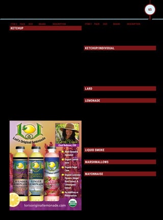 ITEM # PACK SIZE BRAND DESCRIPTION ITEM # PACK SIZE BRAND DESCRIPTION
KETCHUP
6032 6 10
Sunsource
Merit
Ketchup Fancy 33%
6060 6 10 Heinz Ketchup Fancy 114 Oz Per Can
6061 6 10 Red Gold Ketchup Fancy 115 Oz PerCan
6065 6 114 Oz Heinz Ketchup Fancy Pouch Pack
6100 24 14 Oz Heinz Ketchup Bottle Glass
6101 16 14 Oz Heinz Ketchup Classic Squeeze Bottle
6102 16 14 Oz Heinz
Ketchup Upside Down Squeeze
Plastic
6103 12 14 Oz Hunt's
Ketchup Upside Down Squeeze
Plastic
6105 30 20 Oz Heinz
Ketchup Upside Down Bottle
Plastic
6106 16 20 Oz
Gourmet
Table
Ketchup Upside Down Bottle
Plastic
6108 6 14 Oz Heinz Ketchup Organic Plastic
6120 1 3 Gal Heinz Ketchup Fancy Vol-Pak
6122 2 1.5 Gal Heinz Ketchup Pouch Dispenser Pack
6123 1 3 Gal Red Gold Ketchup Fancy Vol-Pak
6124 1 3 Gal Simply Heinz
Ketchup Fancy Vol-Pak W/Real
Sugar
6126 6 114 Oz Heinz
Ketchup For Dispensing The Jug
Plastic (Pump JFS #6127)
6127 1 Each Heinz
Pump For Jug Dispenser (JFS
#6126  #15808)
6130 1 Each Heinz
Valve For Vol-Pak Dispenser (JFS
#6120 3 Gal Pouch Pack)
6132 6 114 Oz Red Gold Ketchup Plastic Jug With Pump
KETCHUP/INDIVIDUAL
6098 60 2.25 Oz Heinz Ketchup Room Service Glass Jar
6121 750 7 Gm Heinz Ketchup Packet
6125 1000 9 Gm Simply Heinz Ketchup Packet W/Real Sugar
17561 1000 9 Gm Heinz Ketchup Packet
17564 1000 7 Gr Sona  Hollen Ketchup Packet
17565 1000 9 Gram
Gourmet
Table
Ketchup Packet
17566 1500 9 Gm French's Ketchup Packet w/Real Sugar
17567 1000 9 Gm Hunt's Ketchup Packet
LARD
18522 1 50 Lb Fry King Lard Pork Green Label Solid Cube
18524 1 48 Lb Viva Lard Pork Bulk Solid Cube
LEMONADE
3299 12 16 Oz Lori's
Lemonade Original Organic Glass
w/Organic Cane Sugar
3300 12 16 Oz Lori's
Lemonade Wild Strawberry
Organic Glass w/Organic Cane
Sugar
3302 12 16 Oz Lori's
Lemonade Lavender Organic
Glass w/Organic Cane Sugar
3304 12 16 Oz Lori's
Lemonade Ginger Organic Glass
w/Organic Cane Sugar
12048 12 24 Oz Rich-In-All Drink Mix Lemonade
12053 120 .09 Oz Crystal Light
Drink Mix Lemonade On The
Go I/W
12055 15 2 Gal Country Time Drink Mix Lemonade
LIQUID SMOKE
20763 4 1 Gal Wright's Flavoring Liquid Smoke Hickory
MARSHMALLOWS
11182 12 1 Lb Hospitality Marshmallow Mini White
11184 12 1 Lb Hospitality Marshmallow Large White
MAYONNAISE
6131 200 12 Gm Simply Heinz
Mayonnaise Packet No
Preservatives
16330 4 1 Gal
Classic
Gourmet
Mayonnaise Real Extra Heavy
16333 4 1 Gal
Classic
Gourmet
Mayonnaise Real
lorisoriginallemonade.com
MomOwned
Operated
OrganicLemon
Juice
OrganicSugar
Cane
OrganicLavender
Flowers,Ginger
RootExtract,
Lemongrass
Extract
NoAdditivesor
Preservatices
Lori Volk
Chief Believer, CEO
GROCERIES
65
 