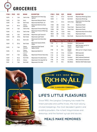 ITEM # PACK SIZE BRAND DESCRIPTION ITEM # PACK SIZE BRAND DESCRIPTION
LIFE’S LITTLE PLEASURES
MEALS MAKE MEMORIES
Since 1950, the Langlois Company has made the
finest pancake and waffle mixes, the most savory
chicken breadings, the most decadent gelatin and
pudding powders, the richest mayonnaises and
dressings, and the tastiest syrups and sauces.
16335 4 1 Gal Chef's Pride
Mayonnaise Extra Heavy Egg
Yolk G/F
16339 4 1 Gal Ken's Mayonnaise Reduced Calorie
16340 4 1 Gal Best Foods Mayonnaise Real Plastic Jar
16341 1 30 Lb
Classic
Gourmet
Mayonnaise Real Extra Heavy
Carton
16345 4 1 Gal Chef's Pride Mayonnaise Premium Whole Egg
16346 1 30 Lb Chef's Pride
Mayonnaise Premium Whole Egg
Carton
16350 4 1 Gal Chef's Pride Mayonnaise Light Canola Oil
16352 210 .38 Oz Best Foods Mayonnaise Light Packet
16353 1 30 Lb Rich-In-All
Mayonnaise Extra Heavy Real
Pail
16354 12 20 Oz Best Foods
Mayonnaise Squeeze Bottle
Plastic
16355 4 1 Gal
Classic
Gourmet
Mayonnaise Style Spread
Eggless Kosher
16356 1 30 Lb
Classic
Gourmet
Mayonnaise Real B-I-B
16357 4 1 Gal
Classic
Gourmet
Mayonnaise Premium Heavy Duty
16359 1 30 Lb Rich-N-All Mayonnaise X-Hvy Real Carton
16360 1 30 Lb Ventura Mayonnaise X-Hvy Egg Yolk Tub
16361 4 1 Gal Rich-N-All Mayonnaise X-Hvy Real
16362 1 30 Lb Rich-N-All Mayonnaise Whole Egg Carton
16363 4 1 Gal Rich-N-All Mayonnaise Whole Egg
16390 1 30 Lb Chef's Pride
Mayonnaise Extra Heavy Egg
Yolk Carton
17505 200 12 Gm PPI Mayonnaise Packet
17857 200 12 Gm Flavor Fresh Mayonnaise Packet
17858 500 9 Gm Flavor Fresh Mayonnaise Packet
18021 60 1.8 Oz Heinz Mayonnaise Room Service Glass
18023 500 12 Gm Heinz Mayonnaise Packet
18024 72 1.2 Oz Best Foods Mayonnaise Room Service Glass
MILK PRODUCTS/SHELF STABLE
7740 6 10 Carnation Milk Evaporated
7747 18 8 Oz
Horizon
Organic
Milk Chocolate Low Fat 1%
Organic Aseptc
7748 18 8 Oz
Horizon
Organic
Milk Low Fat 1% Organic Aseptic
7770 24 12 Oz Carnation Milk Evaporated
7778 24 12 Oz Velvet Milk Evaporated
7782 24 14 Oz Carnation Milk Condensed Sweetened
7786 24 14 Oz La Lechera Milk Condensed Sweetened
7797 27 8 Oz Moo Mates Milk Skim Shelf Stable Aseptic
GROCERIES
66
 