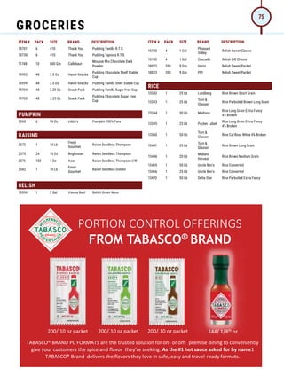 ITEM # PACK SIZE BRAND DESCRIPTION ITEM # PACK SIZE BRAND DESCRIPTION
10701 6 #10 Thank You Pudding Vanilla R.T.S.
10730 6 #10 Thank You Pudding Tapioca R.T.S.
11748 10 800 Gm Callebaut
Mousse Mix Chocolate Dark
Powder
19592 48 3.5 Oz Handi-Snacks
Pudding Chocolate Shelf Stable
Cup
19599 48 3.5 Oz Handi-Snacks Pudding Vanilla Shelf Stable Cup
19704 48 3.25 Oz Snack Pack Pudding Vanilla Sugar Free Cup
19705 48 3.25 Oz Snack Pack
Pudding Chocolate Sugar Free
Cup
PUMPKIN
5260 6 96 Oz Libby's Pumpkin 100% Pure
RAISINS
2572 1 10 Lb
Fresh
Gourmet
Raisin Seedless Thompson
2575 24 15 Oz Boghosian Raisin Seedless Thompson
2576 150 1 Oz Azar Raisin Seedless Thompson I/W
2582 1 10 Lb
Fresh
Gourmet
Raisin Seedless Golden
RELISH
15336 1 2 Gal Vienna Beef Relish Green Neon
15720 4 1 Gal
Pleasant
Valley
Relish Sweet Classic
15780 4 1 Gal Cascade Relish Dill Choice
18032 200 9 Gm Heinz Relish Sweet Packet
18033 200 9 Gm PPI Relish Sweet Packet
RICE
13342 1 25 Lb Lundberg Rice Brown Short Grain
13343 1 25 Lb
Torn 
Glasser
Rice Parboiled Brown Long Grain
13344 1 50 Lb Madison
Rice Long Grain Extra Fancy
4% Broken
13345 1 25 Lb Packer Label
Rice Long Grain Extra Fancy
4% Broken
13360 1 50 Lb
Torn 
Glasser
Rice Cal Rose White 4% Broken
13441 1 25 Lb
Torn 
Glasser
Rice Brown Long Grain
13446 1 20 Lb
Midland
Harvest
Rice Brown Medium Grain
13465 1 50 Lb Uncle Ben's Rice Converted
13466 1 25 Lb Uncle Ben's Rice Converted
13470 1 50 Lb Delta Star Rice Parboiled Extra Fancy
TABASCO® BRAND PC FORMATS are the trusted solution for on- or off- premise dining to conveniently
give your customers the spice and flavor they’re seeking. As the #1 hot sauce asked for by name1
TABASCO® Brand delivers the flavors they love in safe, easy and travel-ready formats.
PORTION CONTROL OFFERINGS
FROM TABASCO® BRAND
200/.10 oz packet 200/.10 oz packet
200/.10 oz packet 144/ 1/8th oz
GROCERIES
75
 