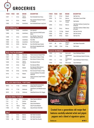 ITEM # PACK SIZE BRAND DESCRIPTION ITEM # PACK SIZE BRAND DESCRIPTION
Created from a generations old recipe that
features carefully-selected arbol and piquin
peppers and a blend of signature spices.
Cholula.com
13471 1 25 Lb
Torn 
Glasser
Rice Parboiled Extra Fancy
13474 1 20 Lb Roland
Rice Jasmine Premium Product
of Thailand
13493 1 25 Lb Uncle Ben's Rice Parboiled Brown Long Grain
RICE/SPECIALTY
13492 6 36 Oz Uncle Ben's Rice Spanish
13494 6 36 Oz Uncle Ben's
Rice Long Grain  Wild Garden
Blend
13498 1 20 Lb Uncle Ben's
Rice Wild Mix Natural No
Spices Minnesota Harvest
13500 2 5 Lb Uncle Ben's Rice Wild
13504 6 36 Oz Uncle Ben's Rice Pilaf Original
13505 6 36 Oz Near East Rice Pilaf With Spice Packet
13515 6 2 Lb Roland
Rice Risotto Vegetable Broth
Par-Cooked
RICE-PASTA/GOURMET
13496 12 10 Oz Near East Pasta Couscous Original Plain
13501 4 11 Lb Ambrosia Rice Arborio Product of Italy
13502 12 35 Oz Ambrosia Rice Arborio Product of Italy
13503 1 25 Lb
Torn 
Glasser
Rice Basmati Brown
13507 1 20 Lb Royal Rice Basmati White
13508 4 11 Lb Roland
Rice Basmati White Natural
Fancy Product of India
13526 12 35 Oz Corti Riso Rice Carnaroli Product of Italy
14116 1 11 Lb Roland
Couscous Medium Precooked
Imported
14118 4 5 Lb Roland
Pasta Couscous Large Product
of Isreal
SALADS/INDIVIDUAL PORTIONS
30013 8 7.1 Oz Ambrosia
Salad Bowl Red Kidney Bean
Smoky B.B.Q. w/Quinoa
30014 8 7.1 Oz Ambrosia
Salad Bowl Lentil Mediterranean
MIx
30015 8 8.1 Oz Ambrosia Salad Bowl Quinoa S.W. Veggie
SALSA/SHELF STABLE
7114 4 1 Gal La Victoria Salsa Suprema Medium
7115 6 10 Del Sol Salsa Verde
7116 6 10 Embasa Salsa Verde Medium
7120 4 138 Oz Pace Salsa Picante Medium
17485 4 1 Gal Ortega Salsa W/Green Chile Mild
SALT
12890 1 25 Lb Morton Salt Table Granulated
12895 1 50 Lb Morton Salt Table Granulated
12920 24 26 Oz Morton Salt Table Plain Rounds
12932 1 55 Lb Roland Salt Sea Fine
12935 12 3 Lb Morton Salt Kosher Course Flake
12936 12 3 Lb
Diamond
Crystal
Salt Kosher
12950 1 50 Lb Morton
Salt Water Softener Crystals Pure
 Natural
12955 1 50 Lb Morton
Salt Water Softener Pellets Clean
 Protect
17250 1 12.5 Kg Roland Salt Sea Fine Pail
21828 1 38 Oz Baron Salt Sea Coarse
21830 1 40 Oz Baron Salt Sea Fine
SALT SHAKERS/PACKETS
12979 48 4 Oz
Ventura
Foods
Salt Shaker Disposable
12981 6000 .5 Gm N'Joy Salt Packet
SAUCE/BARBEQUE
17020 4 1 Gal Rich-In-All Sauce Barbeque Deluxe
17022 4 1 Gal
Smokehouse
220
Sauce Barbeque Sweet  Smokey
17023 4 1 Gal
Smokehouse
220
Sauce Barbeque Sweet  Spicy
17030 1 5 Gal Mississippi Sauce Barbeque
GROCERIES
76
 