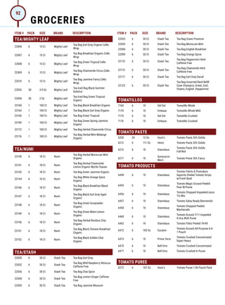 ITEM # PACK SIZE BRAND DESCRIPTION ITEM # PACK SIZE BRAND DESCRIPTION
TEA/MIGHTY LEAF
22006 6 15 Ct Mighty Leaf
Tea Bag Earl Grey Organic Cello
Wrap
22007 6 15 Ct Mighty Leaf
Tea Bag Breakfast Organic Cello
Wrap
22008 6 15 Ct Mighty Leaf
Tea Bag Green Tropical Cello
Wrap
22009 6 15 Ct Mighty Leaf
Tea Bag Chamomile Citrus Cello
Wrap
22010 6 15 Ct Mighty Leaf
Tea Bag Jasmine Fancy Cello
Wrap
22052 30 3.9 Oz Mighty Leaf
Tea Iced Bag Black Summer
Solstice
22056 30 2 Oz Mighty Leaf
Tea Iced Bag Green Tropical
Organic
23160 1 100 Ct Mighty Leaf Tea Bag Black Breakfast Organic
23163 1 100 Ct Mighty Leaf Tea Bag Black Earl Grey Organic
23166 1 100 Ct Mighty Leaf Tea Bag Green Tropical
23169 1 100 Ct Mighty Leaf
Tea Bag Green Spring Jasmine
Organic
23172 1 100 Ct Mighty Leaf Tea Bag Herbal Chamomile Citrus
23176 1 100 Ct Mighty Leaf
Tea Bag Herbal Mint Melange
Organic
TEA/NUMI
23140 6 18 Ct Numi
Tea Bag Herbal Moroccan Mint
Organic
23141 6 18 Ct Numi
Tea Bag Herbal Chamomile
Lemon Organic Myrtle Teasan
23142 6 18 Ct Numi Tea Bag Green Jasmine Organic
23144 6 16 Ct Numi
Tea Bag White Orange Spice
Organic
23146 6 18 Ct Numi
Tea Bag Black Breakfast Blend
Organic
23147 6 18 Ct Numi
Tea Bag Black Earl Grey Aged
Organic
23148 6 18 Ct Numi
Tea Bag Green Gunpowder
Organic
23149 6 18 Ct Numi
Tea Bag Green Mate Lemon
Organic
23150 6 18 Ct Numi
Tea Bag Herbal Rooibos Chai
Organic
23151 6 18 Ct Numi
Tea Bag Black Chinese Breakfast
Organic
23152 6 18 Ct Numi
Tea Bag Black Golden Chai
Organic
TEA/STASH
22030 6 30 Ct Stash Tea Tea Bag Earl Grey
22032 6 30 Ct Stash Tea
Tea Bag Wild Raspberry Hibiscus
Caffeine Free
22036 6 30 Ct Stash Tea Tea Bag Chai Spice
22040 6 30 Ct Stash Tea
Tea Bag Lemon Ginger Caffeine
Free
22050 6 30 Ct Stash Tea Tea Bag Jasmine Blossom
22053 6 30 Ct Stash Tea Tea Bag Green Premium
22055 6 30 Ct Stash Tea Tea Bag Moroccan Mint
22060 6 30 Ct Stash Tea Tea Bag English Breakfast
22090 6 30 Ct Stash Tea Tea Bag Orange Spice
22110 6 30 Ct Stash Tea
Tea Bag Peppermint Herb
Caffeine Free
22115 6 30 Ct Stash Tea
Tea Bag Chamomile Herb
Caffeine Free
22117 6 30 Ct Stash Tea Tea Bag Earl Grey Decaf
22123 6 30 Ct Stash Tea
Tea Bag Assorted Rack Refill
Case Chaispice, Green, Earl,
Chamo, English ,Peppermint
TOMATILLOS
7160 6 10 Del Sol Tomatillo Whole
7170 6 10 Embasa Tomatillo Whole Mild
7175 6 10 Del Sol Tomatillo Crushed
7176 6 10 Embasa Tomatillo Crushed
TOMATO PASTE
6205 24 12 Oz Hunt's Tomato Paste 26% Solids
6212 6 111 Oz Heinz Tomato Paste 26% Solids
6215 6 10 Stanislaus
Tomato Paste 26% Solids
Full Red
6217 6 10
Sunsource
Merit
Tomato Paste 26% Fancy
TOMATO PRODUCTS
6449 6 10 Stanislaus
Tomato Filetto D Pomodoro
Saporito Peeled Tomato Strips
w/Fresh Basil
6455 6 10 Stanislaus
Tomato Magic Ground Peeled
Pear W/Puree
6456 6 10 Stanislaus
Tomato Chopped Unpeeled/Juice
Tio Mio
6457 6 10 Stanislaus Tomato Salsa Ready Bienvenido
6458 6 10 Stanislaus
Tomato Chopped Peeled
Machacado
6460 6 10 Stanislaus
Tomato Ground 7/11 Unpeeled
X-Hvy With Puree
6462 6 10 Stanislaus Tomato Filets Peeled 74/40
6472 6 105 Oz Escalon
Tomato Ground All-Purpose 6 In
1 Pouch
6473 6 10 Prima Terra
Tomato Crushed Concentrated
Super Heavy
6475 6 10 Bell Orto Tomato Crushed Concentrated
6477 6 10 Bell Orto Tomato Crushed In Puree
TOMATO PUREE
6272 6 107 Oz Hunt's Tomato Puree 1.06 Pouch Pack
GROCERIES
92
 