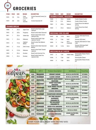 Food-and-Supplies-Catalog