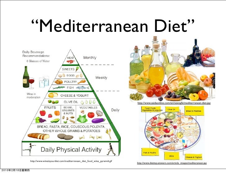 food and society The new american food culture john ikerd those in the remaining quarter actually feel alienated by modern society, it isn't working for them,. food and society The new american food culture john ikerd those in the remaining quarter actually feel alienated by modern society, it isn't working for them,.