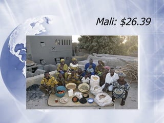 Mali: $26.39 