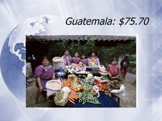 Guatemala: $75.70 