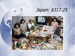 Japan: $317.25  