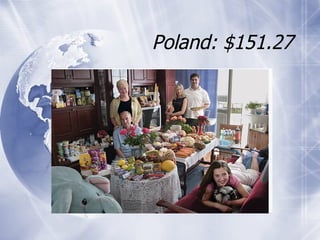 Poland: $151.27 