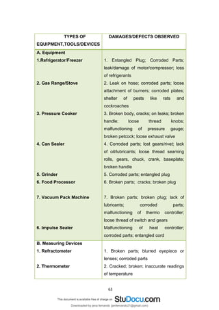 Defective Kitchen Tools food-fish-processing.pdf