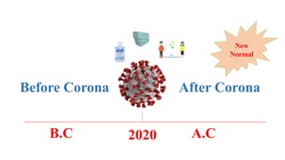 Impact of COVID Pandemic on Food habit and nutrition | PPTX