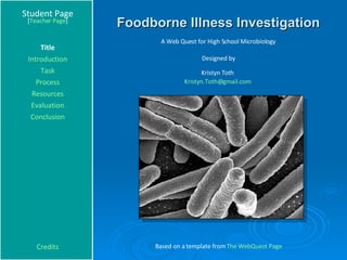 Foodborne Illness Investigation Student Page Title Introduction Task Process Evaluation Conclusion Credits [ Teacher Page ] A Web Quest for High School Microbiology Designed by Kristyn Toth  [email_address]   Based on a template from  The WebQuest Page Resources 