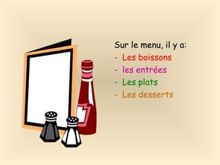 Sur le menu, il y a:
- Les boissons
- les entrées
- Les plats
- Les desserts
 