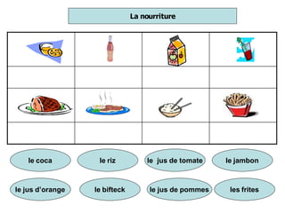 La nourriture
le coca
le bifteck le jus de pommes
le jambon
le jus de tomate
le riz
le jus d’orange les frites
 