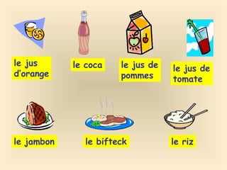 le jus
d’orange
le coca le jus de
pommes
le jus de
tomate
le jambon le bifteck le riz
 