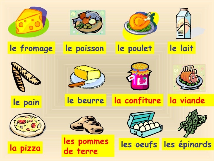 Food in French