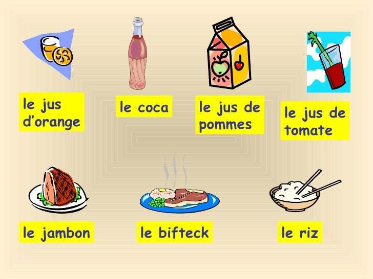 Food in French