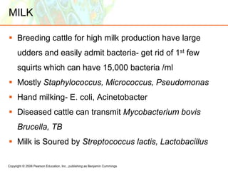 Copyright © 2006 Pearson Education, Inc., publishing as Benjamin Cummings
MILK
 Breeding cattle for high milk production have large
udders and easily admit bacteria- get rid of 1st few
squirts which can have 15,000 bacteria /ml
 Mostly Staphylococcus, Micrococcus, Pseudomonas
 Hand milking- E. coli, Acinetobacter
 Diseased cattle can transmit Mycobacterium bovis
Brucella, TB
 Milk is Soured by Streptococcus lactis, Lactobacillus
 