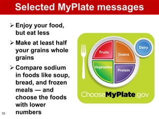 Selected MyPlate messages
      Enjoy your food,
       but eat less
      Make at least half
       your grains whole
       grains
      Compare sodium
       in foods like soup,
       bread, and frozen
       meals ― and
       choose the foods
       with lower
10     numbers
 