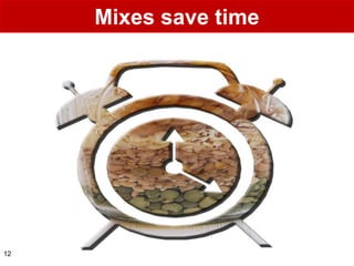 Mixes save time




12
 