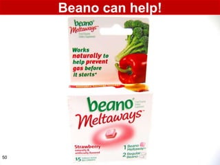 Beano can help!




50
 