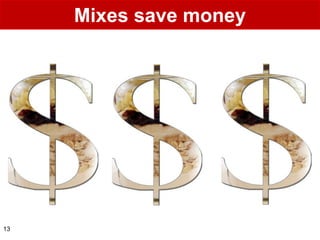 Mixes save money




13
 