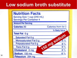 Low sodium broth substitute




38
 