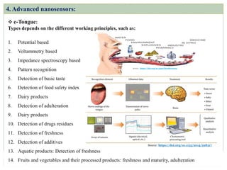 Food nanosensors