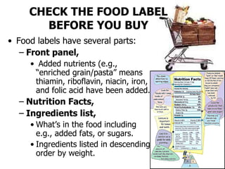 CHECK THE FOOD LABEL BEFORE YOU BUY <ul><li>Food labels have several parts: </li></ul><ul><ul><li>Front panel,   </li></ul...