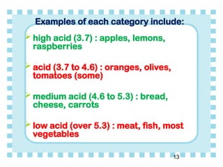 Acidulating Microbiology food-processing-and-preservation.ppt
