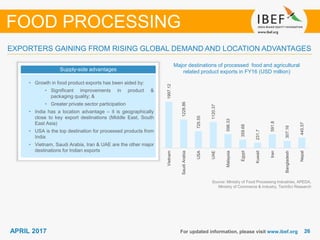 2626APRIL 2017 For updated information, please visit www.ibef.org
Supply-side advantages
• Growth in food product exports has been aided by:
• Significant improvements in product &
packaging quality; &
• Greater private sector participation
• India has a location advantage – it is geographically
close to key export destinations (Middle East, South
East Asia)
• USA is the top destination for processed products from
India
• Vietnam, Saudi Arabia, Iran & UAE are the other major
destinations for Indian exports
Major destinations of processed food and agricultural
related product exports in FY16 (USD million)
Source: Ministry of Food Processing Industries, APEDA,
Ministry of Commerce & Industry, TechSci Research
FOOD PROCESSING
EXPORTERS GAINING FROM RISING GLOBAL DEMAND AND LOCATION ADVANTAGES
1997.12
1228.86
725.55
1120.37
598.33
359.68
231.7
591.8
307.16
445.57
Vietnam
SaudiArabia
USA
UAE
Malaysia
Egypt
Kuwait
Iran
Bangladesh
Nepal
 