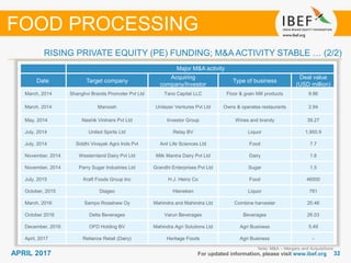 3232APRIL 2017 For updated information, please visit www.ibef.org
Source: Thompson One Banker, Assorted news articles, TechSci Research
Note: M&A – Mergers and Acquisitions
RISING PRIVATE EQUITY (PE) FUNDING; M&A ACTIVITY STABLE … (2/2)
FOOD PROCESSING
Major M&A activity
Date Target company
Acquiring
company/Investor
Type of business
Deal value
(USD million)
March, 2014 Shanghvi Brands Promoter Pvt Ltd Tano Capital LLC Floor & grain Mill products 9.86
March, 2014 Maroosh Unilazer Ventures Pvt Ltd Owns & operates restaurants 2.94
May, 2014 Nashik Vintners Pvt Ltd Investor Group Wines and brandy 39.27
July, 2014 United Spirits Ltd Relay BV Liquor 1,900.9
July, 2014 Siddhi Vinayak Agro Inds Pvt Anil Life Sciences Ltd Food 7.7
November, 2014 Westernland Dairy Pvt Ltd Milk Mantra Dairy Pvt Ltd Dairy 1.6
November, 2014 Parry Sugar Industries Ltd Grandhi Enterprises Pvt Ltd Sugar 1.5
July, 2015 Kraft Foods Group Inc H.J. Heinz Co Food 46000
October, 2015 Diageo Hieneken Liquor 781
March, 2016 Sampo Roselnew Oy Mahindra and Mahindra Ltd Combine harvester 20.46
October 2016 Delta Beverages Varun Beverages Beverages 26.03
December, 2016 OFD Holding BV Mahindra Agri Solutions Ltd Agri Business 5.49
April, 2017 Reliance Retail (Dairy) Heritage Foods Agri Business -
 