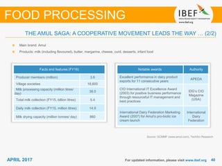 4040APRIL 2017 For updated information, please visit www.ibef.org
Source: GCMMF (www.amul.com), TechSci Research
Main brand: Amul
Products: milk (including flavoured), butter, margarine, cheese, curd, desserts, infant food
FOOD PROCESSING
Facts and features (FY16)
Producer members (million) 3.6
Village societies 18,600
Milk processing capacity (million litres/
day)
38.0
Total milk collection (FY15, billion litres) 5.4
Daily milk collection (FY15, million litres) 14.9
Milk drying capacity (million tonnes/ day) 860
Notable awards Authority
Excellent performance in dairy product
exports for 11 consecutive years
APEDA
CIO International IT Excellence Award
(2003) for positive business performance
through resourceful IT management and
best practices
IDG’s CIO
Magazine
(USA)
International Dairy Federation Marketing
Award (2007) for Amul’s pro-biotic ice
cream launch
International
Dairy
Federation
THE AMUL SAGA: A COOPERATIVE MOVEMENT LEADS THE WAY … (2/2)
 