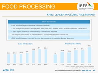 4242APRIL 2017 For updated information, please visit www.ibef.org
Source: Company Annual Report, TechSci Research
Note: KRBL - Khushi Ram and Behari Lal
FOOD PROCESSING
Salient characteristics
• KRBL is world’s largest rice miller & basmati rice exporter
• It has strong brand presence through global retail giants like Carrefour, Bharti - Walmart, Spencer & Future Group
• It is the largest producer of contract farming basmati rice in the world
• The company accounts for 25 per cent of India’s total exports of branded basmati rice
• KRBL is well-integrated in terms of farming, rice processing, oil production & power generation
KRBL: LEADER IN GLOBAL RICE MARKET
Sales (USD million) Exports (USD million)
337.5 340.3 349.8
385
485.2
531.4 524.9
FY10 FY11 FY12 FY13 FY14 FY15 FY16
141
182.8 172.8
211.8 210.8
260.3
FY11 FY12 FY13 FY14 FY15 FY16
 