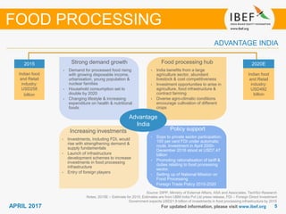 55APRIL 2017
Growing demand
For updated information, please visit www.ibef.org
ADVANTAGE INDIA
Strong demand growth
• Demand for processed food rising
with growing disposable income,
urbanisation, young population &
nuclear families
• Household consumption set to
double by 2020
• Changing lifestyle & increasing
expenditure on health & nutritional
foods
Food processing hub
• India benefits from a large
agriculture sector, abundant
livestock & cost competitiveness
• Investment opportunities to arise in
agriculture, food infrastructure &
contract farming
• Diverse agro-climatic conditions
encourage cultivation of different
crops
Policy support
• Sops to private sector participation;
100 per cent FDI under automatic
route. Investment in April 2000-
December 2016 stood at USD7.47
billion
• Promoting rationalisation of tariff &
duties relating to food processing
sector.
• Setting up of National Mission on
Food Processing
• Foreign Trade Policy 2015-2020
Increasing investments
• Investments, including FDI, would
rise with strengthening demand &
supply fundamentals
• Launch of infrastructure
development schemes to increase
investments in food processing
infrastructure
• Entry of foreign players
2015
Indian food
and Retail
industry:
USD258
billion
2020E
Indian food
and Retail
industry:
USD482
billion
Advantage
India
FOOD PROCESSING
Source: DIPP, Ministry of External Affairs, ASA and Associates, TechSci Research
Notes: 2015E – Estimate for 2015; Estimates are from UBM India Pvt Ltd press release, FDI – Foreign Direct Investment
Government expects USD21.9 billion of investments in food processing infrastructure by 2015
 