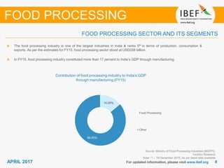 88APRIL 2017 For updated information, please visit www.ibef.org
FOOD PROCESSING SECTOR AND ITS SEGMENTS
Contribution of food processing industry to India’s GDP
through manufacturing (FY15)
The food processing industry is one of the largest industries in India & ranks 5th in terms of production, consumption &
exports. As per the estimates for FY15, food processing sector stood at USD258 billion.
In FY15, food processing industry constituted more than 17 percent to India’s GDP through manufacturing.
FOOD PROCESSING
Source: Ministry of Food Processing Industries (MOFPI),
TechSci Research
Note: (1) – Till December 2015, As per latest data available
14.00%
86.00%
Food Processing
Other
 