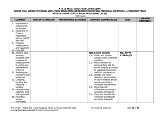 K to 12 BASIC EDUCATION CURRICULUM
JUNIOR HIGH SCHOOL TECHNICAL LIVELIHOOD EDUCATION AND SENIOR HIGH SCHOOL TECHNICAL-VOCATIONAL-LIVELIHOOD TRACK
AGRI – FISHERY - ARTS – FOOD PROCESSING (NC II)
(640 Hours)
K to 12 Agri – Fishery Arts – Food Processing (NC II) Curriculum Guide May 2016 *LO- Learning Outcomes Page 16 of 41
Learning Materials are uploaded at http://lrmds.deped.gov.ph/.
CONTENT CONTENT STANDARD PERFORMANCE STANDARD LEARNING COMPETENCIES CODE
LEARNING
MATERIALS
7. Preparation of
requirements
for samples
8. Awareness of
Codes or
Regulations
such as HACCP
and GMP
9. Preparing
sampling tools
and equipment
10. Using PPE
11. Applying basic
sampling
principles, with
emphasis on
sampling which
is random and
representative
of the lot
12. Sampling plan,
procedures and
techniques
13. Collecting,
handling and
preparing
samples
14. Using sampling
materials, tools
and equipment
15. Recording
sample
information
LO2. Collect samples
2.1. Collect and transfer
samples under controlled
condition
2.2. Handle samples to
preserve them and the
source integrity according
to sampling requirement
and OHS requirements
2.3. Identify and report
defects or abnormalities
in source material and/or
sample according to
workplace requirements
2.4. Record sample
information according to
workplace procedures
2.5. Clean and maintain the
workplace according to
workplace standards
TLE_AFFP9-
12SA-Id-j-2
 