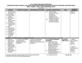 K to 12 BASIC EDUCATION CURRICULUM
JUNIOR HIGH SCHOOL TECHNICAL LIVELIHOOD EDUCATION AND SENIOR HIGH SCHOOL TECHNICAL-VOCATIONAL-LIVELIHOOD TRACK
AGRI – FISHERY - ARTS – FOOD PROCESSING (NC II)
(640 Hours)
K to 12 Agri – Fishery Arts – Food Processing (NC II) Curriculum Guide May 2016 *LO- Learning Outcomes Page 20 of 41
Learning Materials are uploaded at http://lrmds.deped.gov.ph/.
CONTENT CONTENT STANDARD PERFORMANCE STANDARD LEARNING COMPETENCIES CODE
LEARNING
MATERIALS
equipment and
tools after use
19. 5S principle
20. Proper waste
disposal
21. Recycling/by-
product
utilization (3Rs
principles)
22. Environmental
protection and
concerns
23. OHS
requirements
24. Manufacturer’s
requirements
25. Workplace
requirements
26. Completing
record and
report
3.1. Clean and keep
equipment and tools
according to
manufacturers’
specifications and
workplace procedures
3.2. Complete and report
records according to
workplace procedures
Lesson V.
pp. 60-71.
LESSON 3: DISPENSE NON-BULK INGREDIENTS (NB)(Note: Research components should be included in all activities)
1. Preparing
materials and
equipment for
dispensing
2. Inspection of
materials (Non-
bulk ingredients
/ additives)
3. Types of non-
bulk ingredients
/ additives
The learner demonstrates
understanding on
dispensing non-bulk
ingredients.
The learner demonstrates
independently the given
method of dispensing non-bulk
ingredients.
LO 1. Prepare to dispense
ingredients
1.1. Inspect materials to
confirm type, quality
clearance, quantities and
identify any obvious
contamination or non-
conformance with
workplace requirements
1.2. Select appropriate
measuring/dispensing and
weighing equipment
TLE_AFFP9-
12NB-IIIa-e-1
1. CBLM II
Fish Processing.
Module I.
Lesson I.
pp. 2-15.
2. CBLM II
Fish Processing.
Module II.
Lesson I.
pp. 24-25.
 