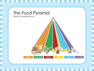 The Food Pyramid
Steps to a healthier you




              GRAINS       VEGETABLES   FRUITS   OILS   MILK   MEAT & BEANS
 