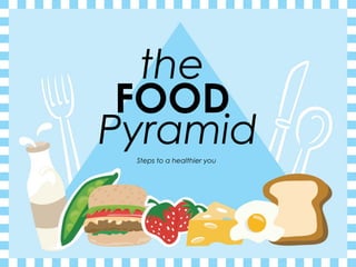 the
 FOOD
Pyramid
 Steps to a healthier you
 