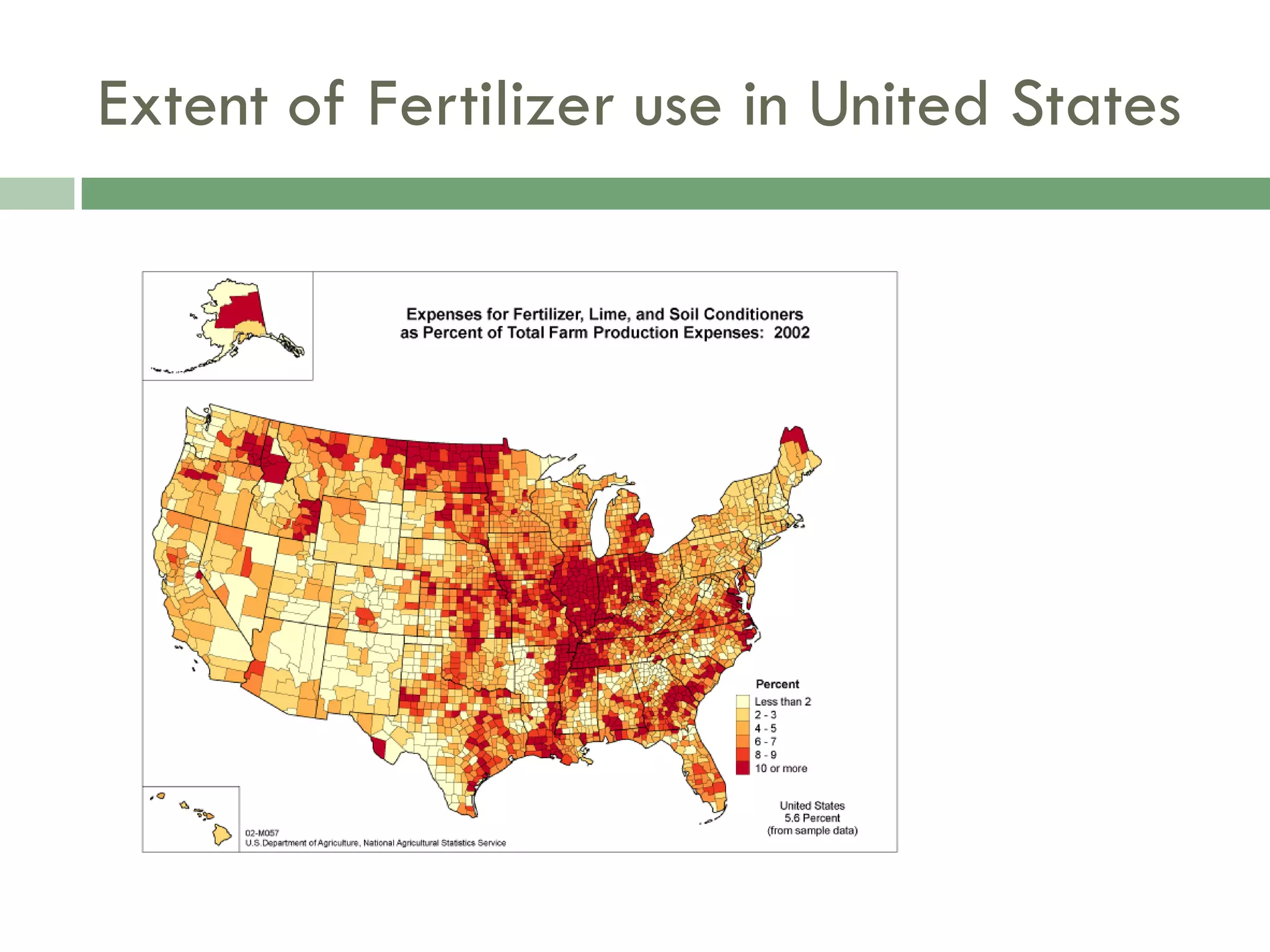 Food Resources Part I - Agriculture
