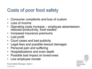 Food Safety Manager: slide 3
© CIEH 2015
Costs of poor food safety
• Consumer complaints and loss of custom
• Loss of income
• Operating costs increase – employee absenteeism,
reduced productivity, food wasted
• Increased insurance premiums
• Lost profit
• Court cases and bad publicity
• Legal fees and possible lawsuit damages
• Personal pain and suffering
• Hospitalizations and even death
• Possible bad impact on loved-ones
• Low employee morale
 