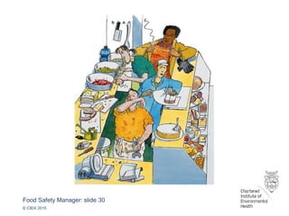 Food Safety Manager: slide 30
© CIEH 2015
 