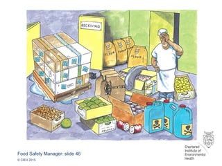 Food Safety Manager: slide 46
© CIEH 2015
 