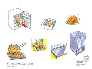 Food Safety Manager: slide 58
© CIEH 2015
 